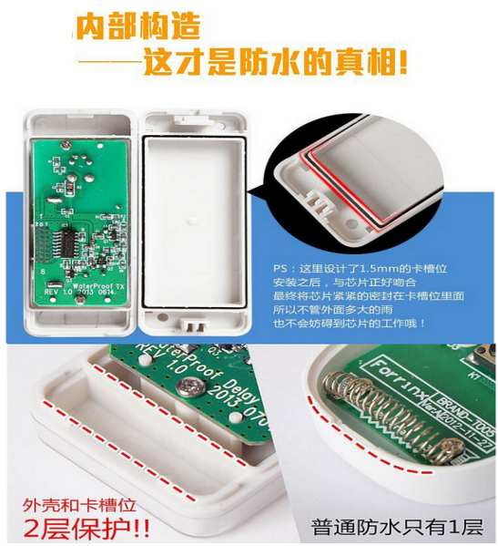 来瞧瞧!富盈星无线门铃是不是你的菜?