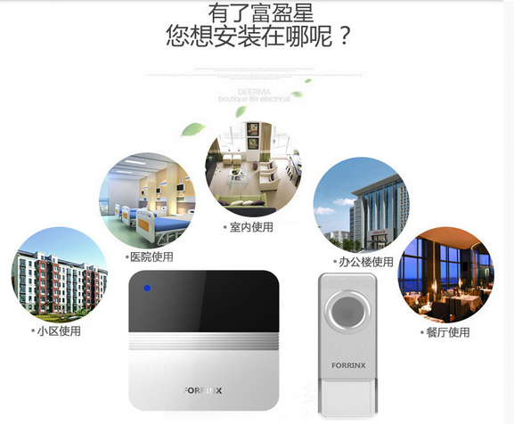 来瞧瞧!富盈星无线门铃是不是你的菜?