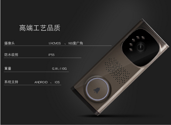 Wifi可视门铃会泄露wifi密码吗?如何避免被入侵